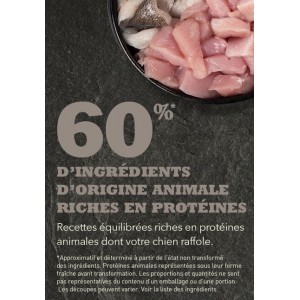 ACANA HERITAGE DOG Croquettes ADULT SMALL BREED