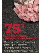 ACANA HERITAGE DOG Croquettes SPORT & AGILITY