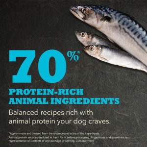 ACANA REGIONALS DOG Croquettes PACIFICA